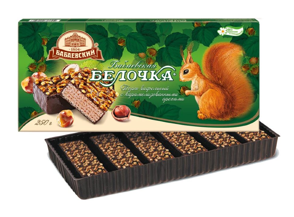 Бабаевская Белочка конфеты